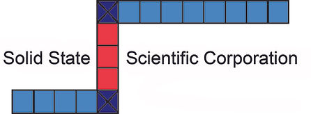Solid State Scientific Corporation